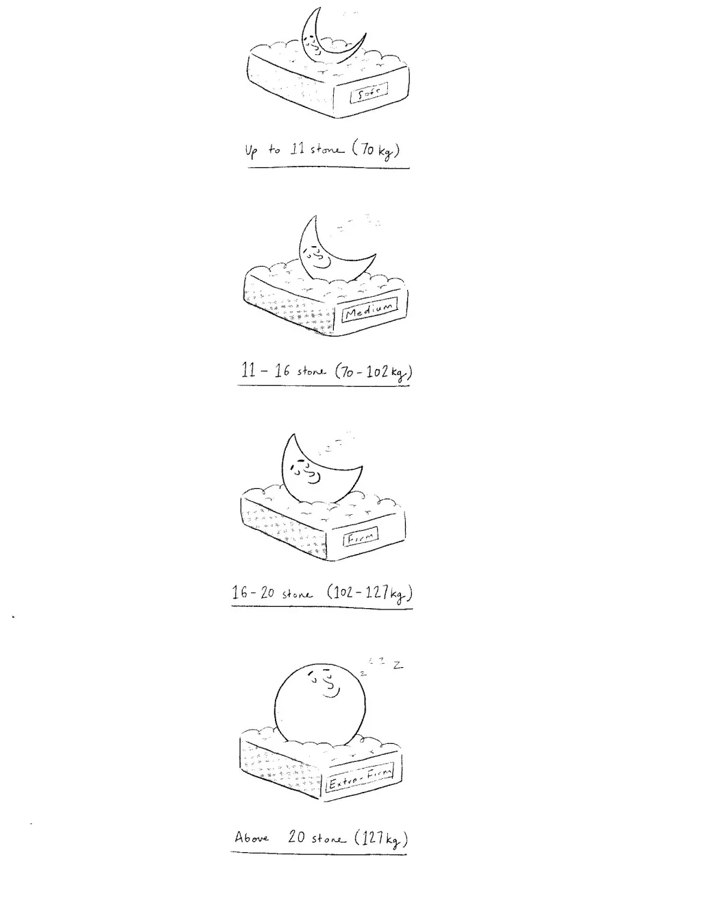 
Thanks to their exceptional durability and comfort, Vispring mattresses are featured in world-renowned luxury properties, including:


	
	The Dorchester Collection
	
	
	The Pig Hotels
	
	
	Edwardian Hotels London
	
	
	Breakwater Bellagio
	


Vispring also supplies bespoke mattresses for luxury yachts and Gulfstream jets, tailoring comfort to the most discerning clients.

You can bring home the Vispring experience by visiting Roomes Furniture and interiors, where we offer a carefully curated selection of Vispring's finest handcrafted mattresses and divan bases, along with premium pillows and mattress toppers. 

Whether you prefer a cloud-soft mattress or firm supportive one, our friendly furniture experts can help you find the perfect fit.

Click here to explore the Vispring collection , or come to our Upminster store to test the quality for yourself, and invest in a lifetime of perfect sleep!

